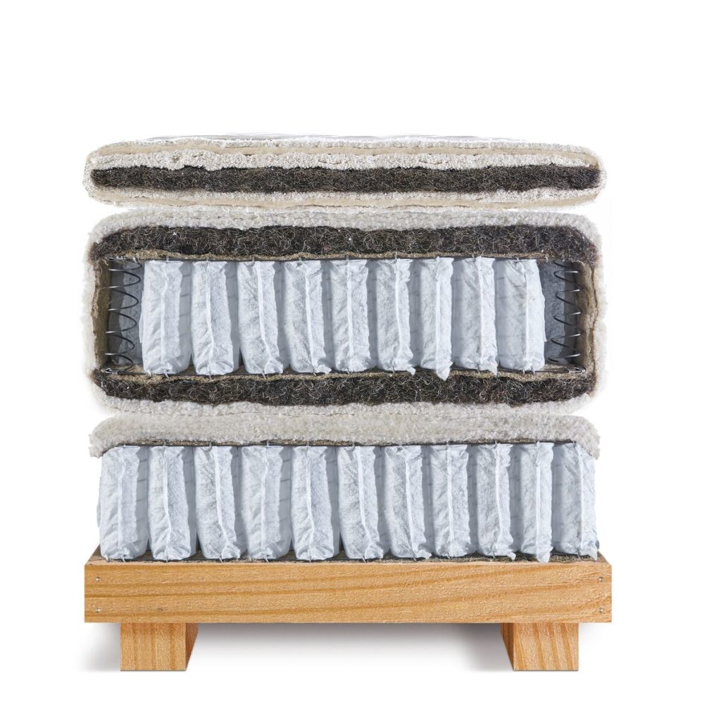 doorsnede merens matras