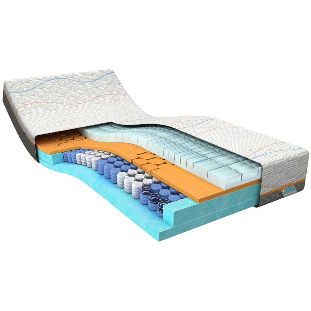 Mline matras slow motion 5